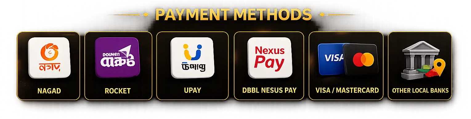 payment methods