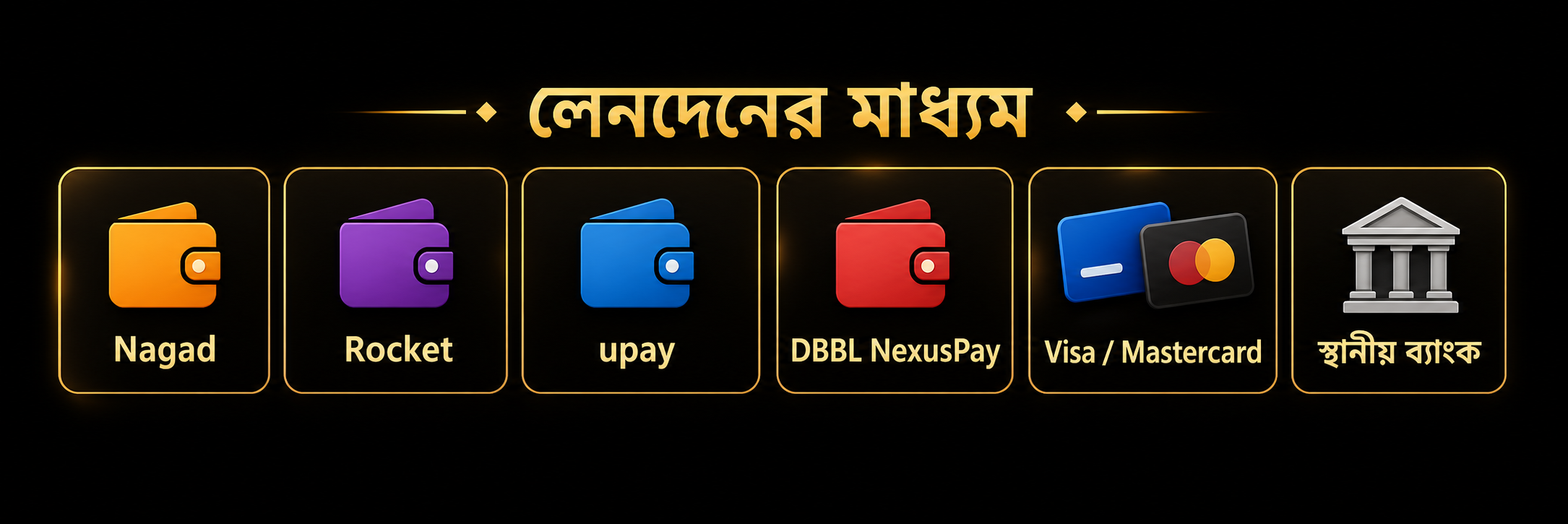 লেনদেনের মাধ্যমের নামের সম্পাদকীয় তালিকা; বর্তমান প্রাপ্যতার প্রমাণ নয়